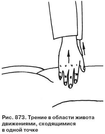 Целительные точки от всех болезней в пошаговых схемах Целительные точки от всех болезней в пошаговых схемах