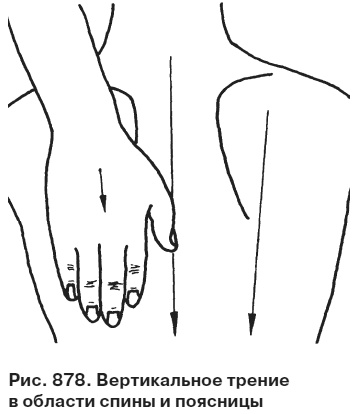 Целительные точки от всех болезней в пошаговых схемах Целительные точки от всех болезней в пошаговых схемах
