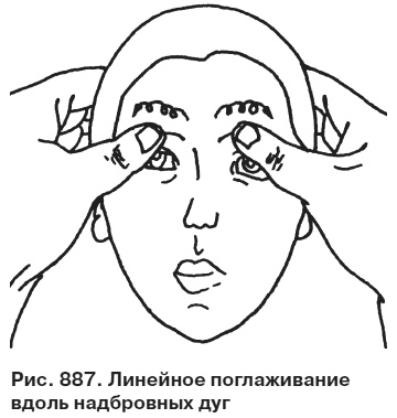 Целительные точки от всех болезней в пошаговых схемах Целительные точки от всех болезней в пошаговых схемах