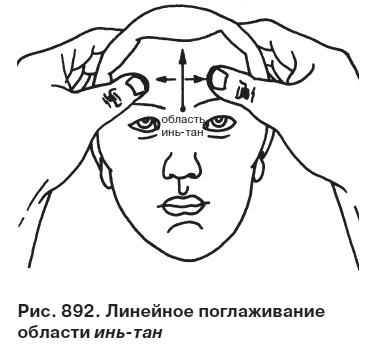 Целительные точки от всех болезней в пошаговых схемах Целительные точки от всех болезней в пошаговых схемах