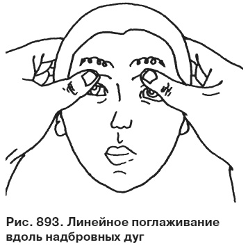 Целительные точки от всех болезней в пошаговых схемах Целительные точки от всех болезней в пошаговых схемах