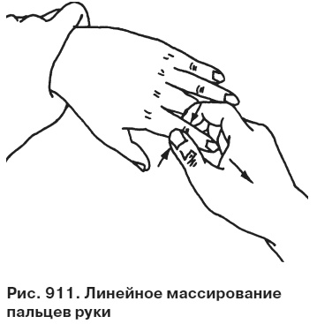 Целительные точки от всех болезней в пошаговых схемах Целительные точки от всех болезней в пошаговых схемах