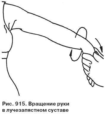 Целительные точки от всех болезней в пошаговых схемах Целительные точки от всех болезней в пошаговых схемах
