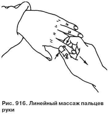 Целительные точки от всех болезней в пошаговых схемах Целительные точки от всех болезней в пошаговых схемах