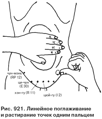 Целительные точки от всех болезней в пошаговых схемах Целительные точки от всех болезней в пошаговых схемах