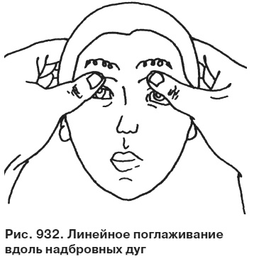 Целительные точки от всех болезней в пошаговых схемах