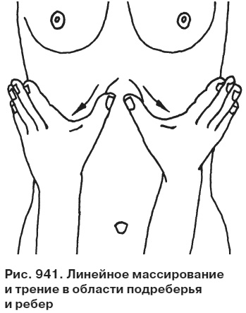 Целительные точки от всех болезней в пошаговых схемах Целительные точки от всех болезней в пошаговых схемах
