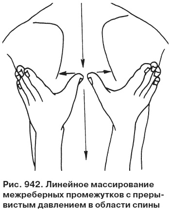 Целительные точки от всех болезней в пошаговых схемах Целительные точки от всех болезней в пошаговых схемах