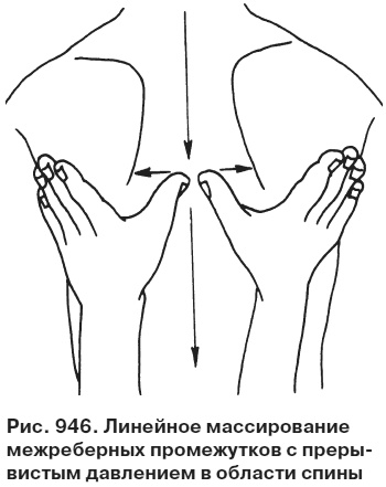 Целительные точки от всех болезней в пошаговых схемах Целительные точки от всех болезней в пошаговых схемах
