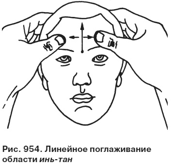 Целительные точки от всех болезней в пошаговых схемах Целительные точки от всех болезней в пошаговых схемах