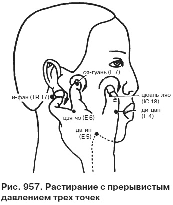 Целительные точки от всех болезней в пошаговых схемах Целительные точки от всех болезней в пошаговых схемах