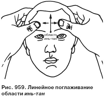 Целительные точки от всех болезней в пошаговых схемах Целительные точки от всех болезней в пошаговых схемах