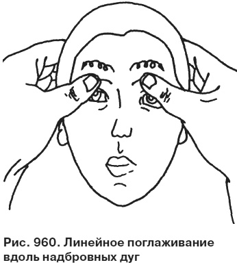 Целительные точки от всех болезней в пошаговых схемах Целительные точки от всех болезней в пошаговых схемах
