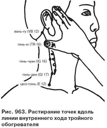 Целительные точки от всех болезней в пошаговых схемах Целительные точки от всех болезней в пошаговых схемах