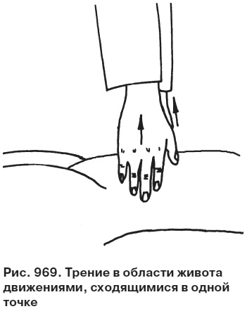 Целительные точки от всех болезней в пошаговых схемах Целительные точки от всех болезней в пошаговых схемах
