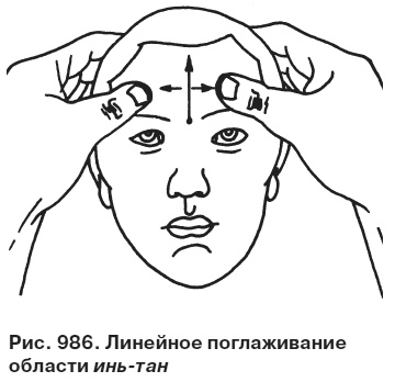Целительные точки от всех болезней в пошаговых схемах Целительные точки от всех болезней в пошаговых схемах