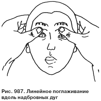 Целительные точки от всех болезней в пошаговых схемах Целительные точки от всех болезней в пошаговых схемах