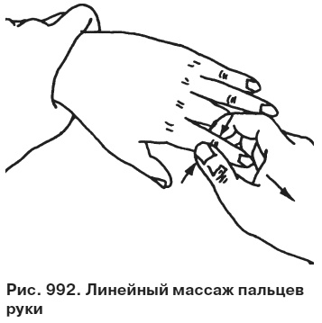 Целительные точки от всех болезней в пошаговых схемах Целительные точки от всех болезней в пошаговых схемах