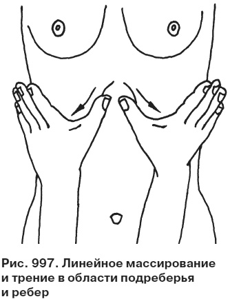 Целительные точки от всех болезней в пошаговых схемах Целительные точки от всех болезней в пошаговых схемах