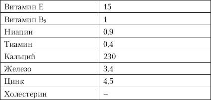 Лечебная гимнастика для позвоночника Лечебная гимнастика для позвоночника