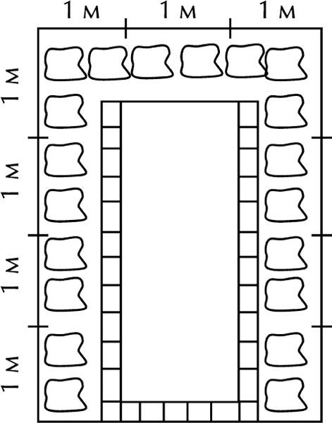 Теплицы без ошибок. С чего начать и как эффективно использовать Теплицы без ошибок. С чего начать и как эффективно использовать