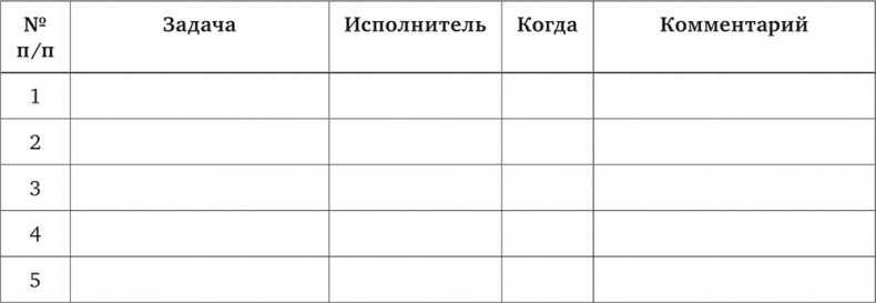 Маркетинг без бюджета. 50 работающих инструментов Маркетинг без бюджета. 50 работающих инструментов