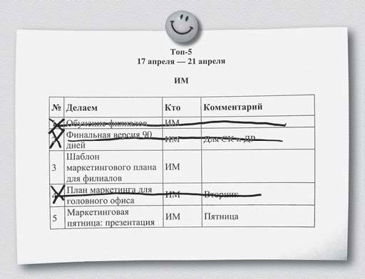 Маркетинг без бюджета. 50 работающих инструментов Маркетинг без бюджета. 50 работающих инструментов