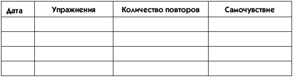 Пресс-гимнастика Пресс-гимнастика