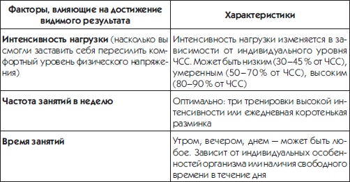 10 шагов к идеальному прессу 10 шагов к идеальному прессу