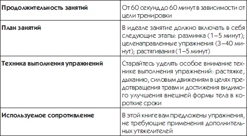 10 шагов к идеальному прессу 10 шагов к идеальному прессу