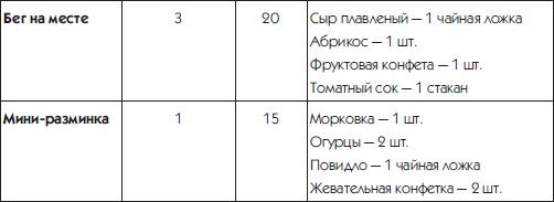 10 шагов к идеальному прессу 10 шагов к идеальному прессу