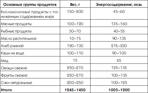 10 шагов к идеальному прессу 10 шагов к идеальному прессу