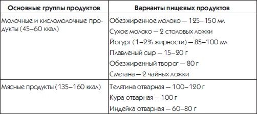 10 шагов к идеальному прессу 10 шагов к идеальному прессу