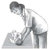 Развитие ребенка и уход за ним от рождения до трех лет Развитие ребенка и уход за ним от рождения до трех лет