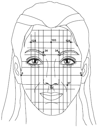 Точки болезни и здоровья на вашем лице Точки болезни и здоровья на вашем лице