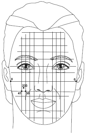 Точки болезни и здоровья на вашем лице Точки болезни и здоровья на вашем лице
