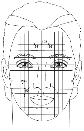 Точки болезни и здоровья на вашем лице Точки болезни и здоровья на вашем лице