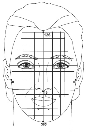 Точки болезни и здоровья на вашем лице Точки болезни и здоровья на вашем лице
