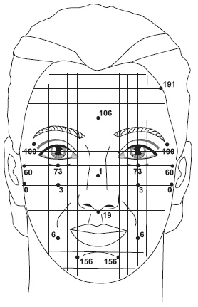 Точки болезни и здоровья на вашем лице Точки болезни и здоровья на вашем лице