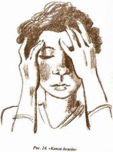 Эффективные методы улучшения зрения. Для работающих на компьютере Эффективные методы улучшения зрения. Для работающих на компьютере