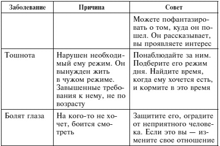 Качая колыбель, или Профессия "родитель". Любовь, воспитание, этапы развития Качая колыбель, или Профессия "родитель". Любовь, воспитание, этапы развития