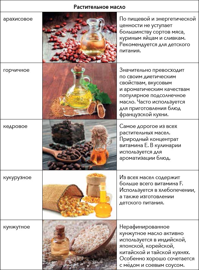 Кулинарная энциклопедия. Том 19. М (Мальвазия – Мастика) Кулинарная энциклопедия. Том 19. М (Мальвазия – Мастика)