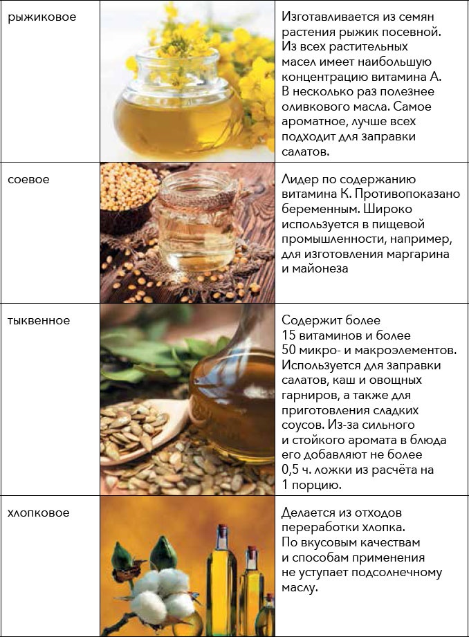 Кулинарная энциклопедия. Том 19. М (Мальвазия – Мастика) Кулинарная энциклопедия. Том 19. М (Мальвазия – Мастика)