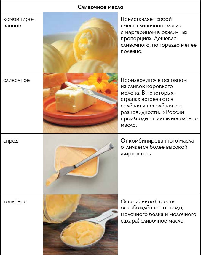 Кулинарная энциклопедия. Том 19. М (Мальвазия – Мастика) Кулинарная энциклопедия. Том 19. М (Мальвазия – Мастика)