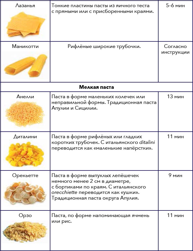 Кулинарная энциклопедия. Том 10. И-К (Испанская кухня – Каперсы) Кулинарная энциклопедия. Том 10. И-К (Испанская кухня – Каперсы)