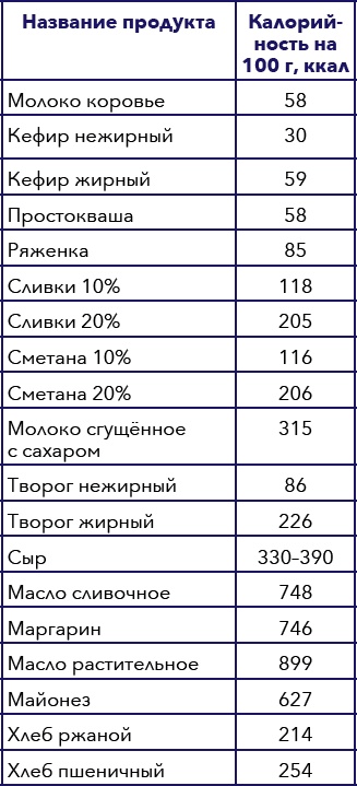 Кулинарная энциклопедия. Том 10. И-К (Испанская кухня – Каперсы) Кулинарная энциклопедия. Том 10. И-К (Испанская кухня – Каперсы)