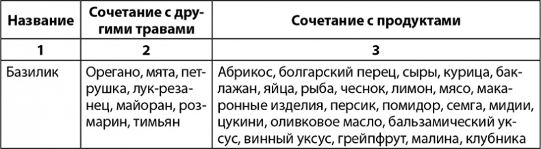 Секреты домашнего копчения Секреты домашнего копчения