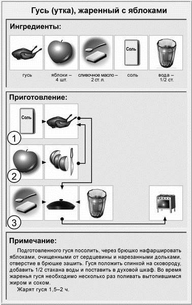 Недорогая еда Недорогая еда