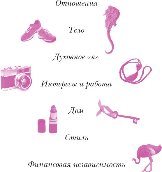 Время желаний. Как начать жить для себя Время желаний. Как начать жить для себя