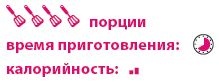 Кардамон. Корица: Специи в кулинарии Кардамон. Корица: Специи в кулинарии